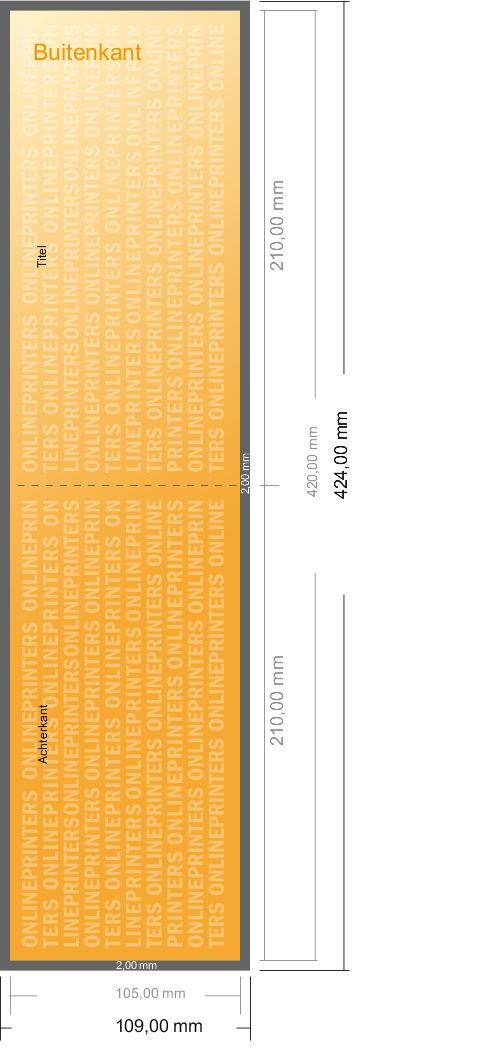 Datasheet