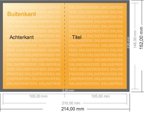 Datasheet