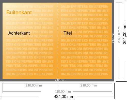 Datasheet