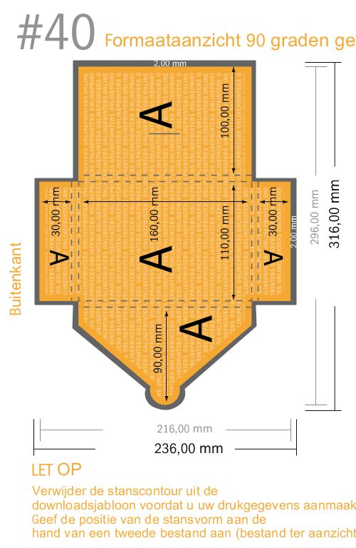Datasheet