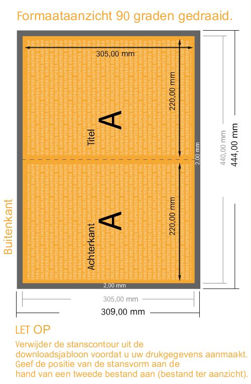 Datasheet
