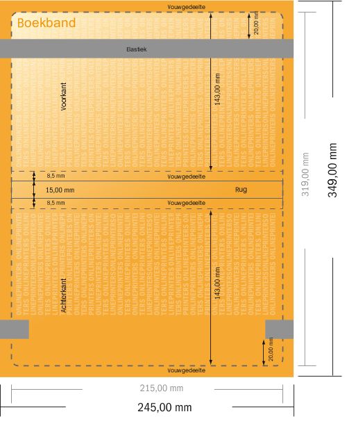 Datasheet