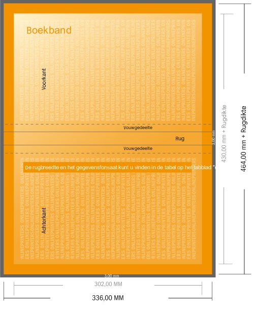 Datasheet