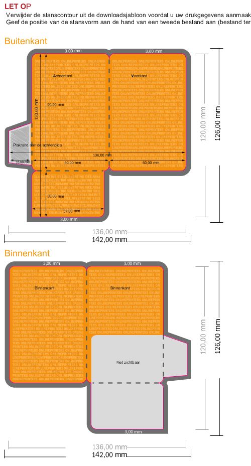Datasheet