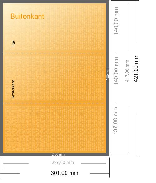 Datasheet