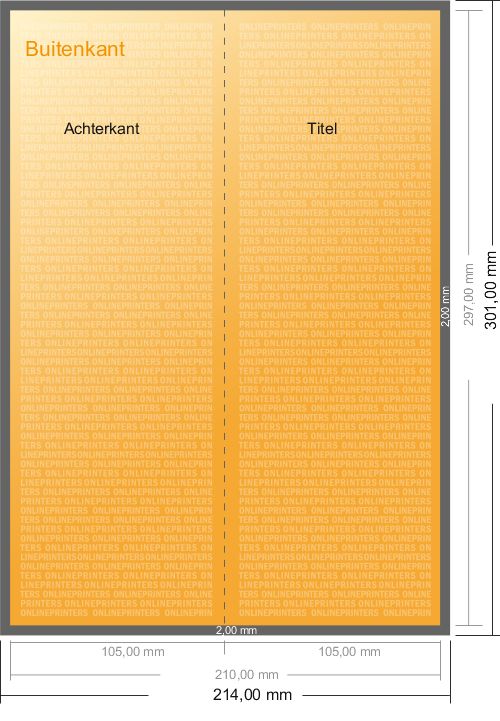 Datasheet
