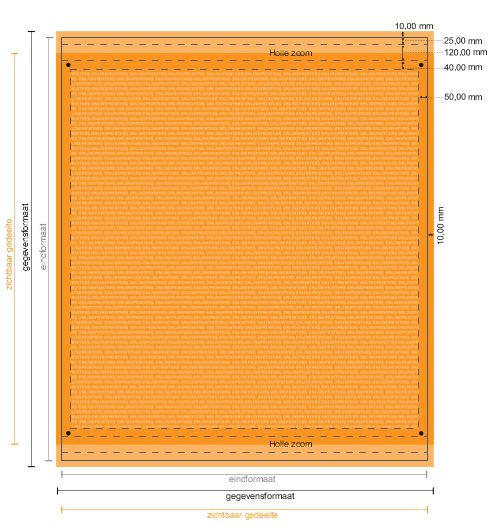 Datasheet