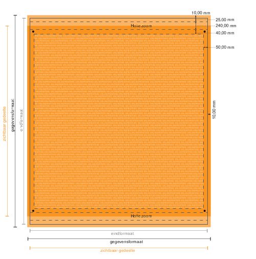 Datasheet