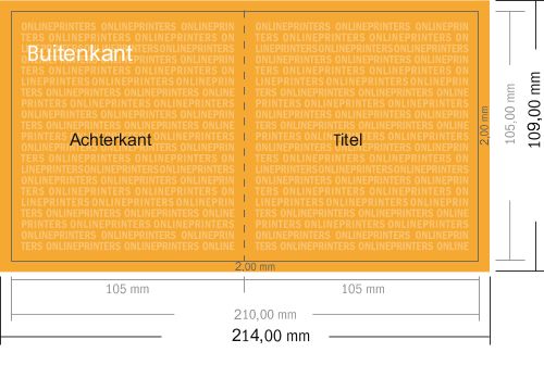Datasheet
