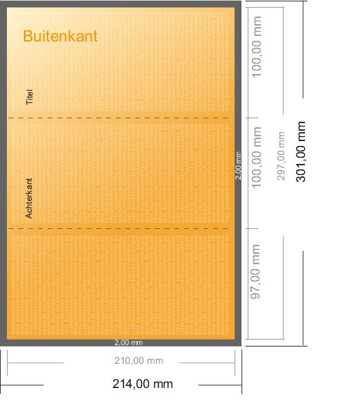 Datasheet