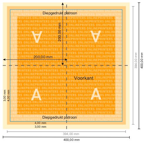 Datasheet