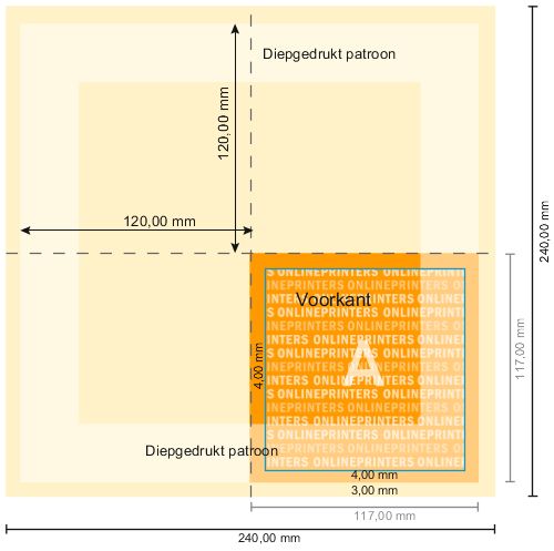 Datasheet