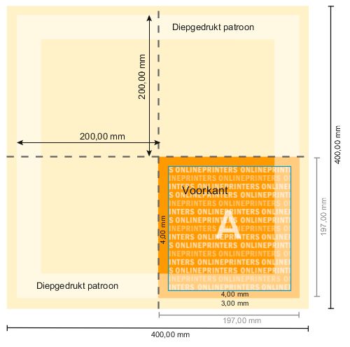 Datasheet