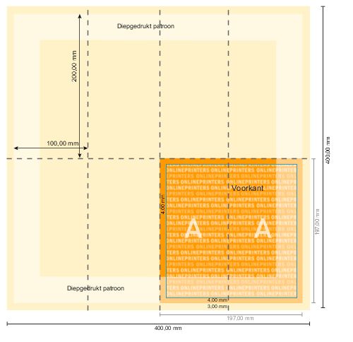 Datasheet
