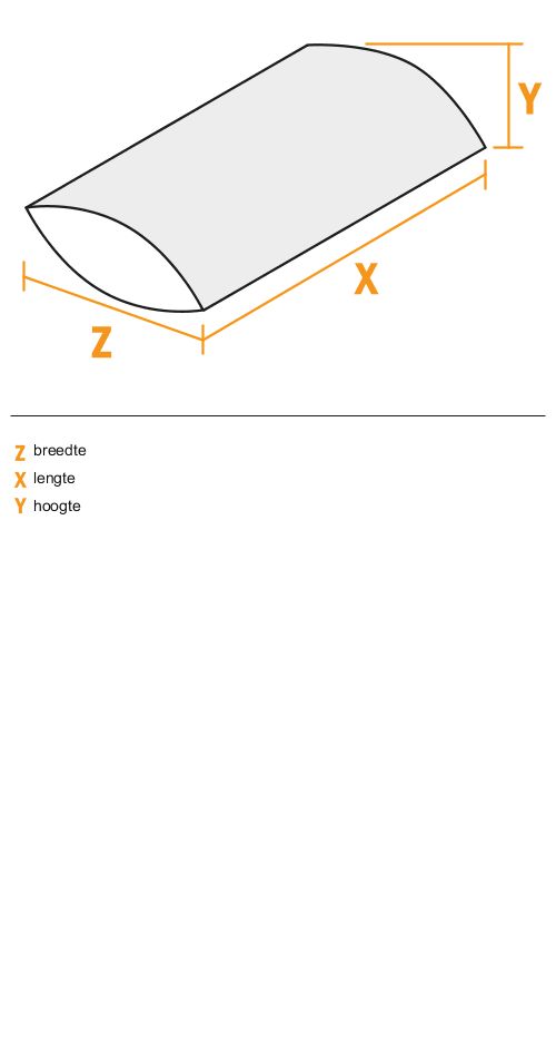 Datasheet