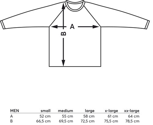 Datasheet