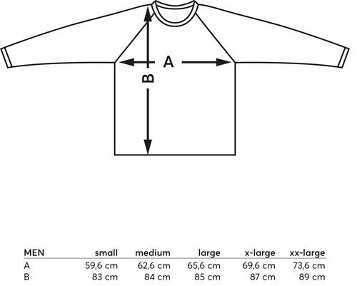 Datasheet
