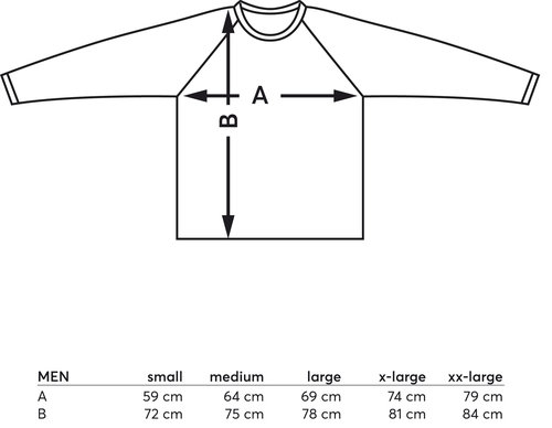 Datasheet