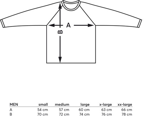 Datasheet