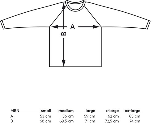 Datasheet