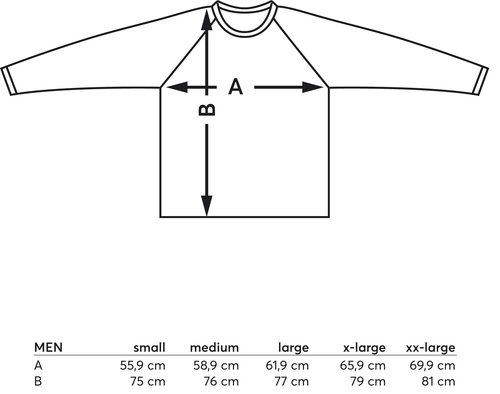 Datasheet