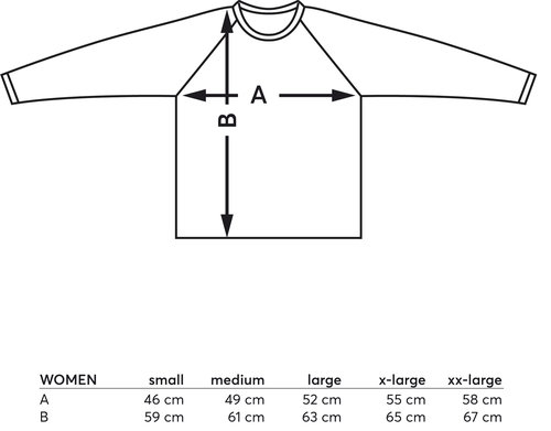 Datasheet