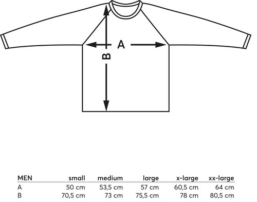Datasheet