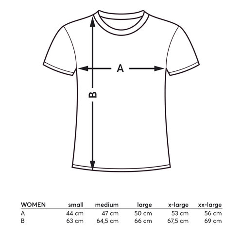 Datasheet