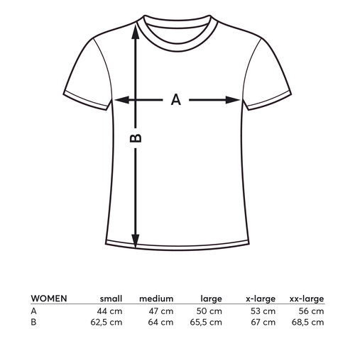 Datasheet