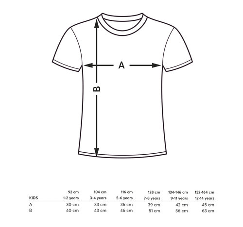 Datasheet