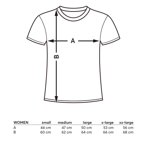 Datasheet