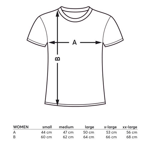 Datasheet