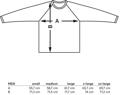 Datasheet