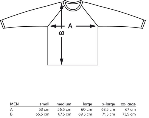 Datasheet