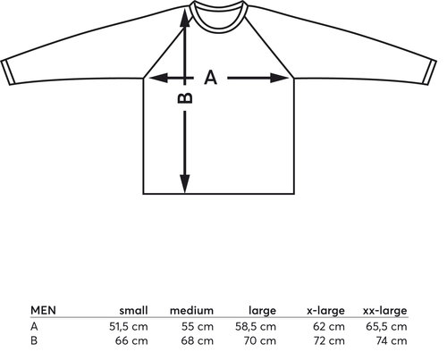 Datasheet