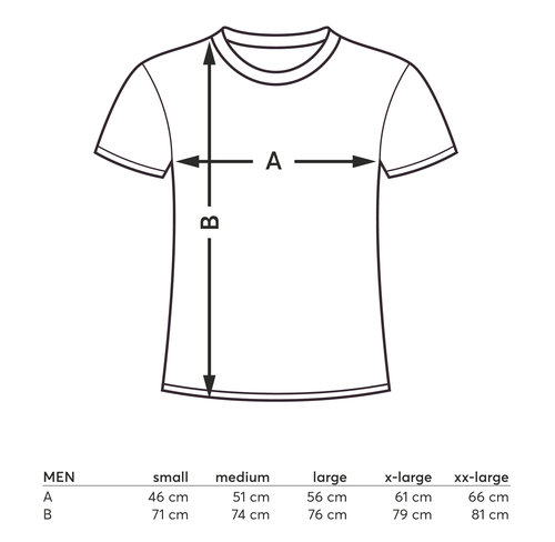 Datasheet