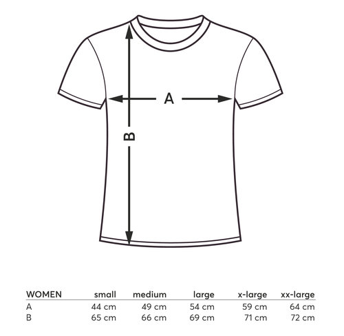 Datasheet