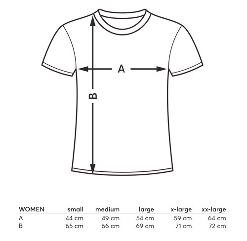 Datasheet