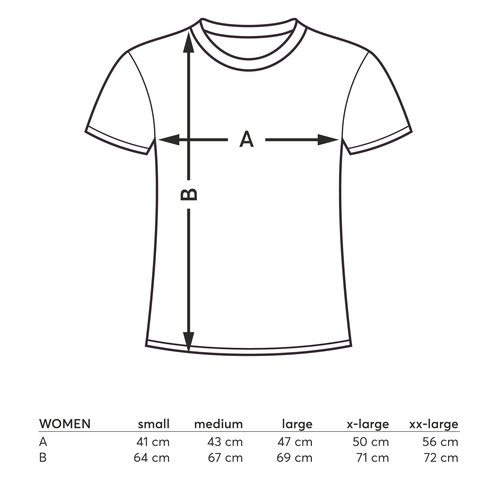 Datasheet