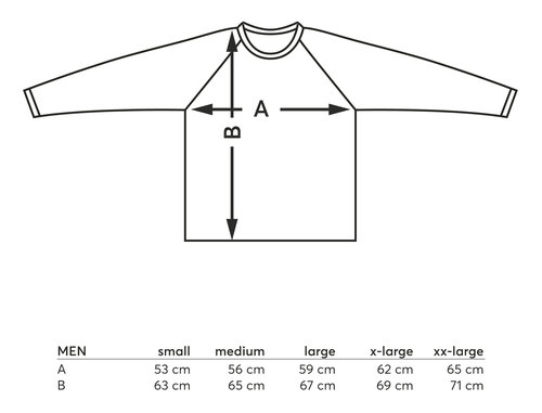 Datasheet