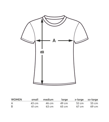 Datasheet