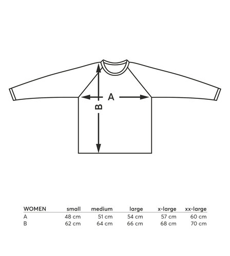 Datasheet
