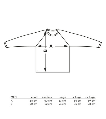 Datasheet