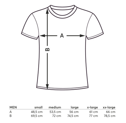 Datasheet