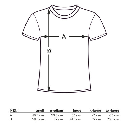 Datasheet