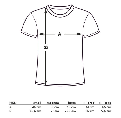 Datasheet