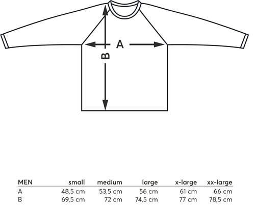 Datasheet