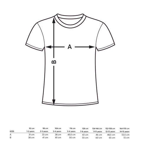 Datasheet