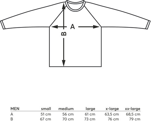 Datasheet