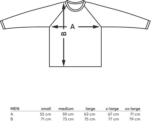 Datasheet